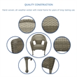 Jeco Clark Resin Wicker Patio Chair in Gray (Set of 2)