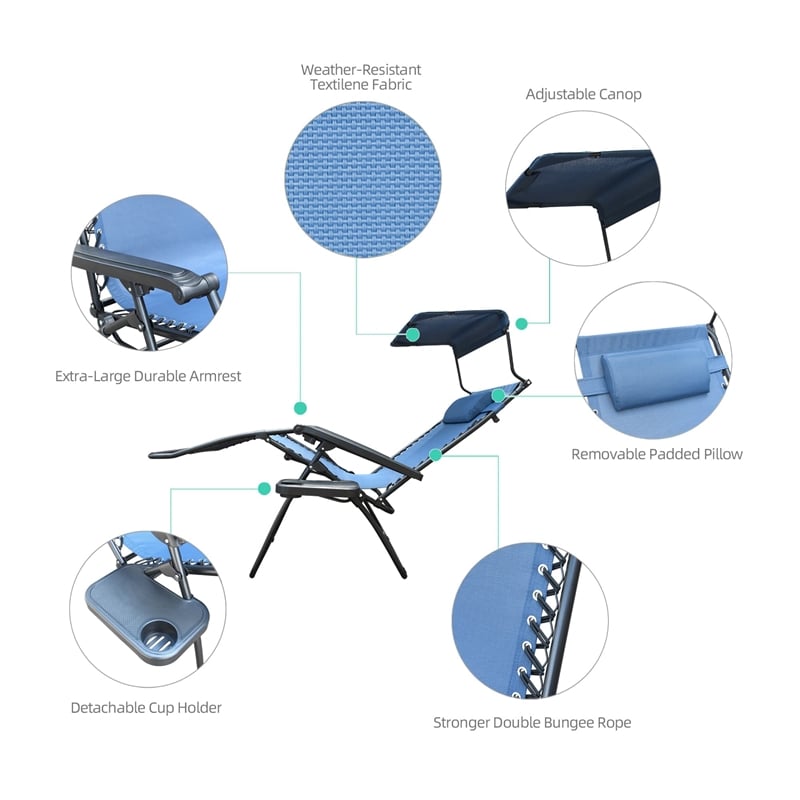 Jeco Zero Gravity Chair with Sunshade and Tray in Blue (Set of 2 Chairs)
