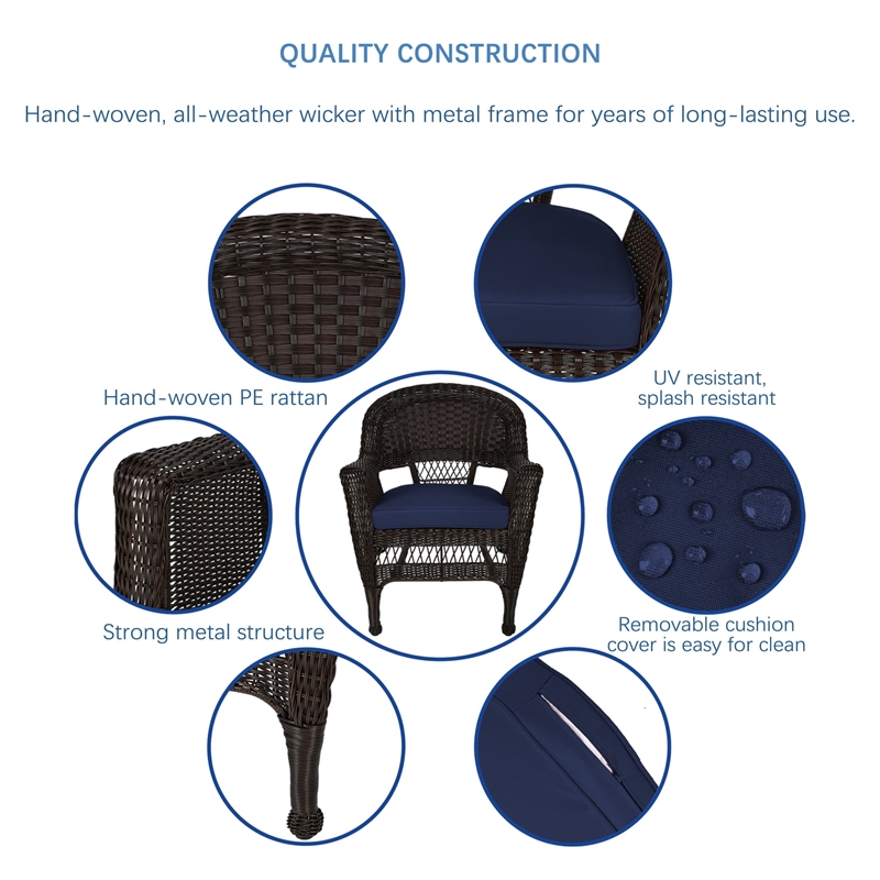 Jeco 5 Piece Wicker Patio Dining Set in Espresso and Blue