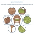 Jeco 3 Piece Resin Wicker Patio Conversation Set in Honey and Green