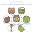 Jeco Wicker Chair in Honey with Green Cushion (Set of 2)