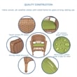 Jeco 5 Piece Resin Wicker Outdoor Patio Dining Set in Honey w/Sage Green Cushion