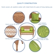 Jeco Wicker Patio Love Seat and Coffee Table Set in Honey with Green Cushion