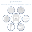 Jeco 5 Piece Resin Wicker Outdoor Patio Dining Set in White