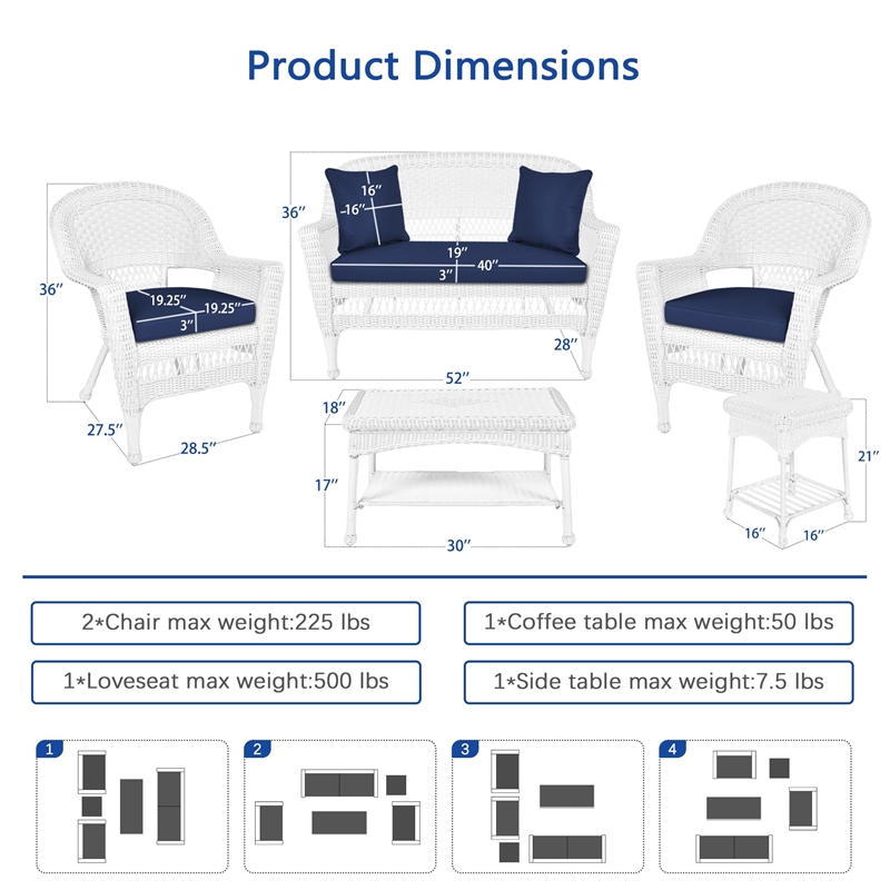Jeco 5 Piece Resin Wicker Patio Conversation Set in White with Blue Cushions