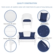 Jeco 5 Piece Resin Wicker Patio Conversation Set in White with Blue Cushions