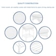 Jeco 3pc Rocker Wicker Chair Set in White with Brown Cushion