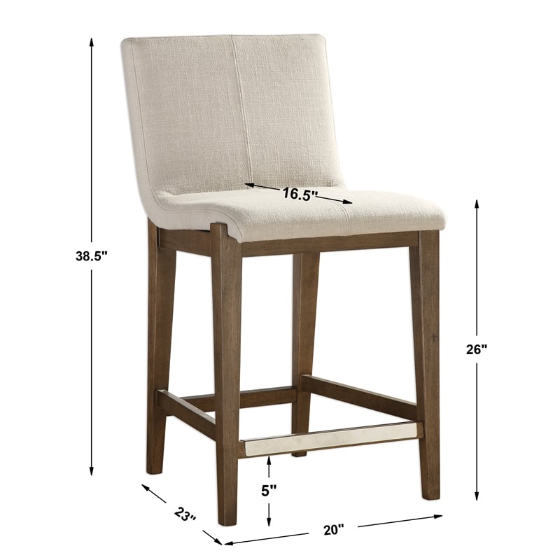 Uttermost Klemens 26