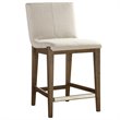 Uttermost Klemens 26