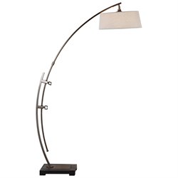 Task Lamps