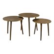 Uttermost Kasai Aluminum Coffee Tables in Oxidized Antique Gold (Set of 3)