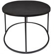 Uttermost Coreene Oval Iron Metal and Aluminum Coffee Table in Aged Black