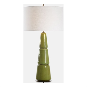 uttermost mendell moss green table lamp