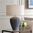 Uttermost Moher Glossy Blue Table Lamp
