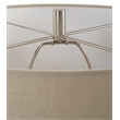 Uttermost Loch Green Glaze Table Lamp