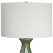 Uttermost Colestin Deep Green Table Lamp
