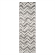 Safavieh Adirondack 6' Round Power Loomed Rug