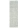 Safavieh Boston 6' Square Hand Woven Cotton Pile Rug in Gray