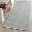 Safavieh Boston 6' Square Hand Woven Cotton Pile Rug in Gray