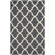Safavieh Cambridge 5' X 8' Hand Tufted Wool Rug in Dark Gray and Ivory