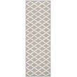 Safavieh Cambridge 6' Round Hand Tufted Wool Rug