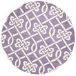 Safavieh Chatham 3' X 5' Hand Tufted Wool Rug in Purple and Ivory