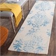 Safavieh Dip Dye 5' X 8' Hand Tufted Wool Pile Rug in Beige and Blue