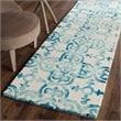 Safavieh Dip Dye 7' Round Hand Tufted Wool Rug