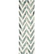 Safavieh Dip Dye 7' Square Hand Tufted Wool Rug in Ivory and Gray