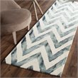 Safavieh Dip Dye 7' Square Hand Tufted Wool Rug in Ivory and Gray