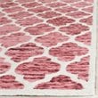 Safavieh Himalaya 5' X 8' Hand Loomed Wool Pile Rug in Red and Ivory