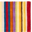 Safavieh Himalaya 10' X 14' Hand Loomed Wool Pile Rug in Red
