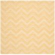 Safavieh Impressions 5' X 8' Hand Loomed Wool Rug in Gold