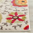 Safavieh Monaco 5' Round Power Loomed Polypropylene Rug in Ivory