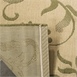 Safavieh Martha Stewart 4' X 5'7