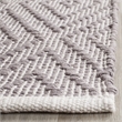 Safavieh Montauk 5' X 7' Hand Woven Cotton Pile Rug in Gray and Ivory