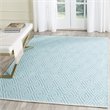 Safavieh Montauk 5' X 7' Hand Woven Cotton Rug in Turquoise and Ivory