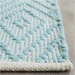 Safavieh Montauk 5' X 7' Hand Woven Cotton Rug in Turquoise and Ivory