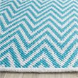 Safavieh Montauk 5' X 7' Hand Woven Cotton Rug in Turquoise and Ivory