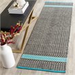 Safavieh Montauk 4' X 6' Hand Woven Cotton Pile Rug in Turquoise