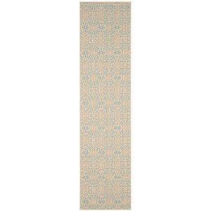 Safavieh Palm Beach 2' X 8' Hand Woven Rug in Natural and Turquoise