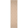 Safavieh Palm Beach 2' X 8' Hand Woven Jute and Ppmf Rug in Seagrass