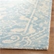 Safavieh Restoration Vintage 5' X 8' Handmade Wool Rug