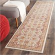 Safavieh Sevilla 8' X 11' Power Loomed Viscose Rug in Ivory