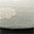 Safavieh Soho 8' Round Hand Tufted Wool Rug in Gray and Ivory