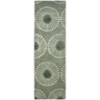 Safavieh Soho 2'6