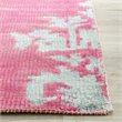 Safavieh Stone Wash 6' Round Hand Knotted Rug in Fuchsia