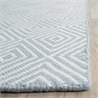 Safavieh Wilton 5' X 8' Handmade Rug in Light Blue and Ivory