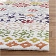 Safavieh Wyndham 5' Square Power Loomed Acrylic Rug in Ivory