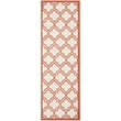 Safavieh Amherst 2' 3